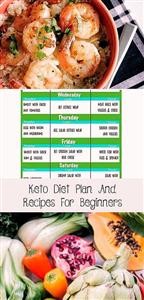 Keto Recipes for Steak